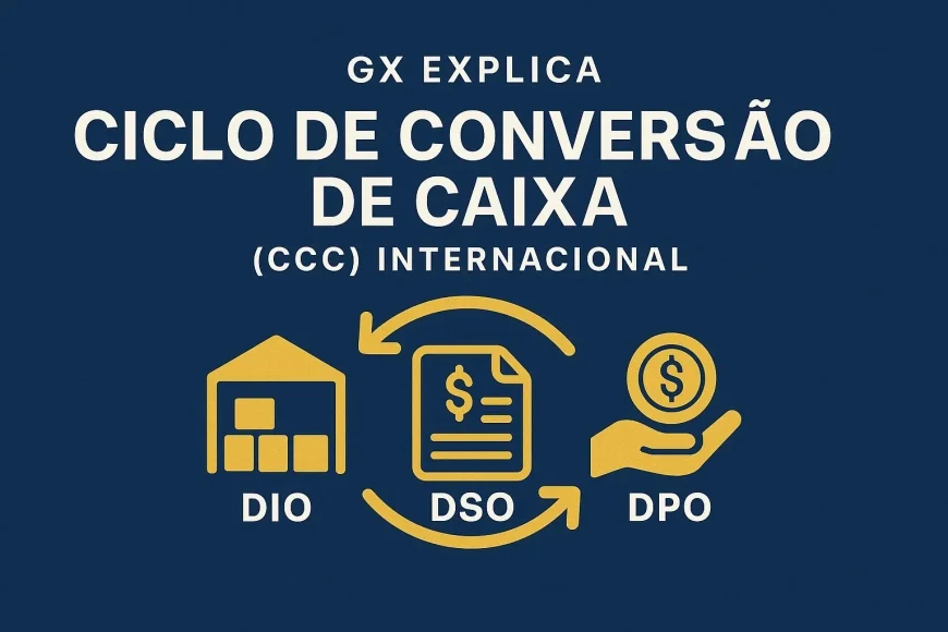 GX Explica: Ciclo de Conversão de Caixa Internacional — como reduzir o tempo entre pagar e receber em operações globais