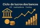 Ciclo de lucros dos bancos: JCP, inadimplência e custo de funding