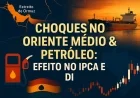 Oil risk premium: como choques no Oriente Médio chegam ao IPCA e mexem a curva DI