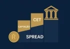 O que é “spread bancário” e por que o crédito é tão caro no Brasil