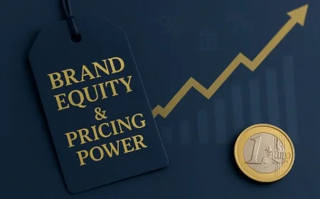 Brand equity e pricing power: como defender margem com juros altos