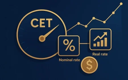 CET, taxa nominal e taxa real: por que “barato no cupom” pode sair caro