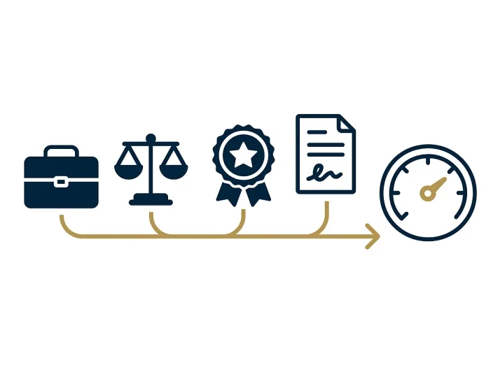 Wall Street reduz aposta em emergentes com a guerra: impacto no dólar, curva e crédito no Brasil