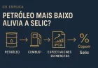 Petróleo mais baixo alivia a Selic?