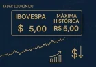 Ibovespa bate recorde e dólar cai a R$ 5,00