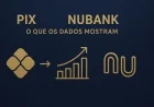 Pix e Nubank: o que os dados mostram