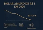 Dólar abaixo de R$ 5 em 2026
