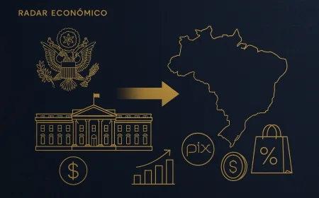 Impacto do Crescimento de Emprego nos EUA para Empresas Brasileiras