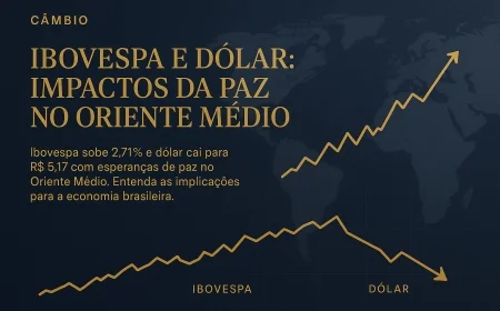 Ibovespa B3 e Dólar: Impactos da Paz no Oriente Médio