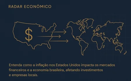 Inflação nos EUA e seus efeitos nos mercados globais