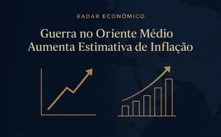 Guerra no Oriente Médio Aumenta Estimativa de Inflação