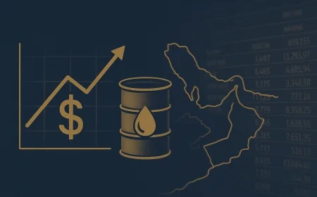 Guerra, petróleo e o impacto no dólar e na Bolsa