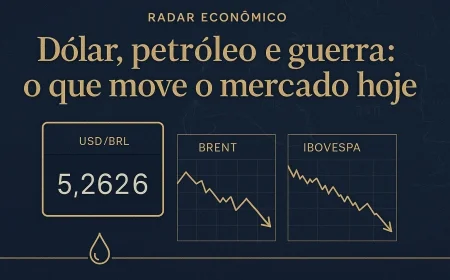 Dólar, petróleo e guerra: o que move o mercado hoje