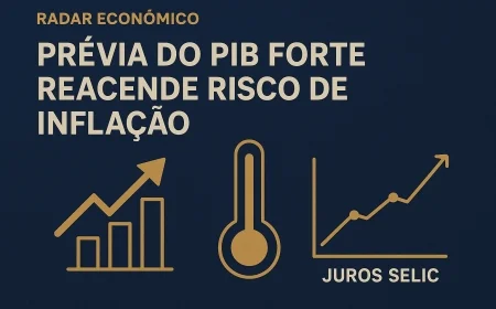 Prévia do PIB forte reacende risco de inflação