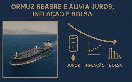 Ormuz reabre e alivia juros, inflação e Bolsa