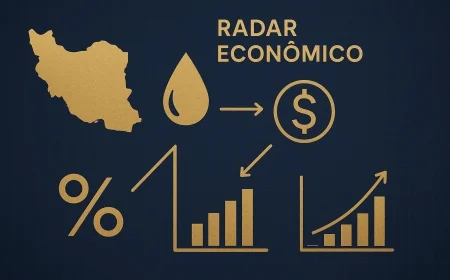 Guerra no Irã pressiona inflação e juros