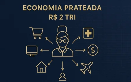 Economia prateada: mercado de R$ 2 tri
