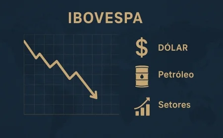 Ibovespa cai com guerra e petróleo