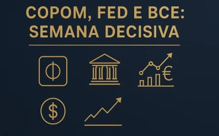 Copom, Fed e BCE: semana decisiva