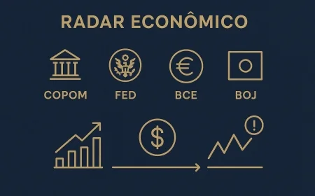 Calendário econômico: Copom, Fed, BCE e BoJ