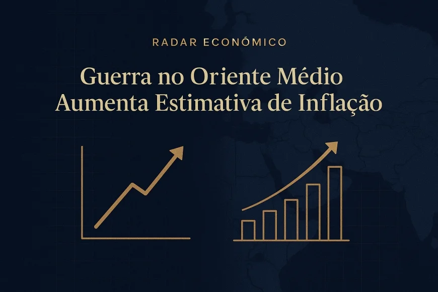 Guerra no Oriente Médio Aumenta Estimativa de Inflação