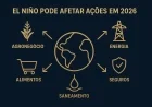 El Niño pode afetar ações em 2026