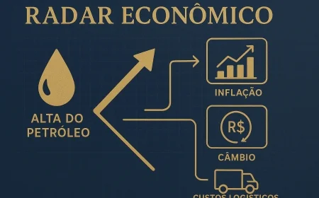 Alta do petróleo e seus efeitos na economia