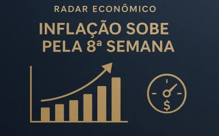 Focus: inflação sobe pela 8ª semana