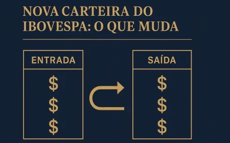 Nova carteira do Ibovespa: o que muda