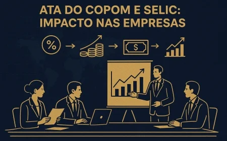 Ata do Copom e Selic: impacto nas empresas
