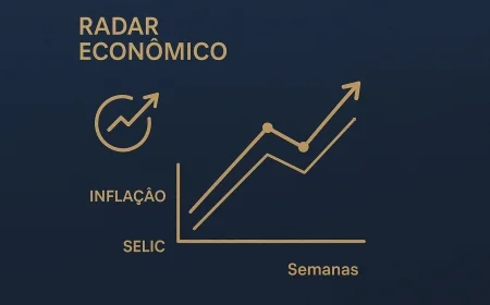 Focus sobe inflação e mantém juros altos