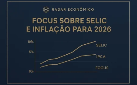 Focus sobe Selic e inflação para 2026
