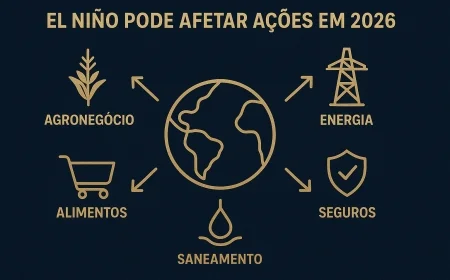 El Niño pode afetar ações em 2026