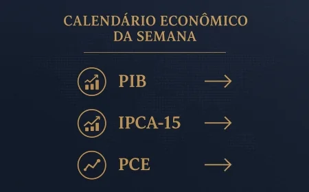 Calendário econômico da semana: PIB, IPCA-15 e PCE