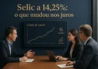 Selic a 14,25%: o que mudou nos juros