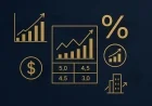 Copom e Selic alta: o que o mercado espera