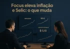 Focus eleva inflação e Selic: o que muda