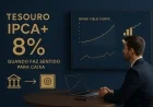 Tesouro IPCA+ 8%: quando faz sentido para caixa