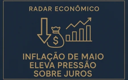 Inflação de maio eleva pressão sobre juros
