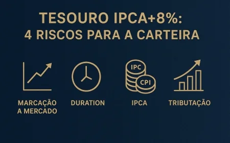 Tesouro IPCA+8%: 4 riscos para a carteira