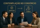 Contemplação no consórcio: sorteio e lance