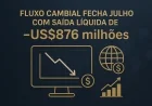 Fluxo cambial fecha julho com saída líquida de US$876 milhões