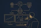 IA que opera no mercado financeiro