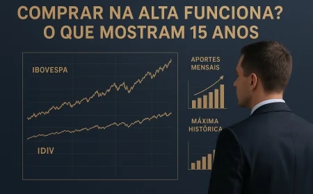 Comprar na alta funciona? O que mostram 15 anos