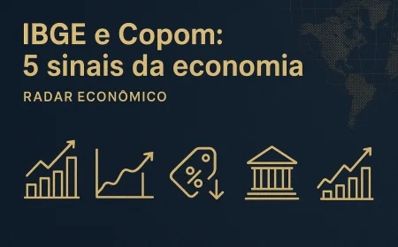IBGE e Copom: 5 sinais da economia