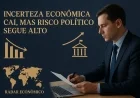 Incerteza econômica cai, mas risco político segue alto