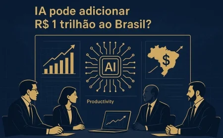 IA pode adicionar R$ 1 trilhão ao Brasil?