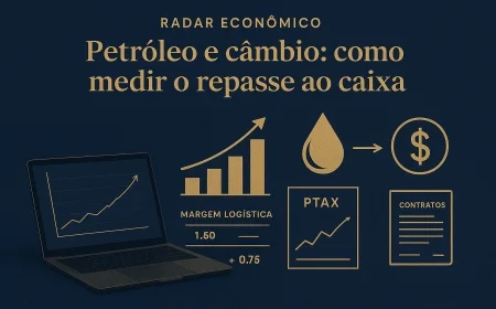 Petróleo e câmbio: como medir o repasse ao caixa