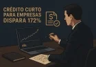 Crédito curto para empresas dispara 172%