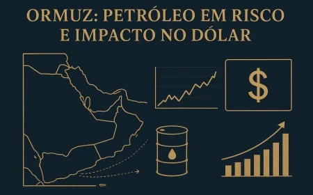 Ormuz: petróleo em risco e impacto no dólar